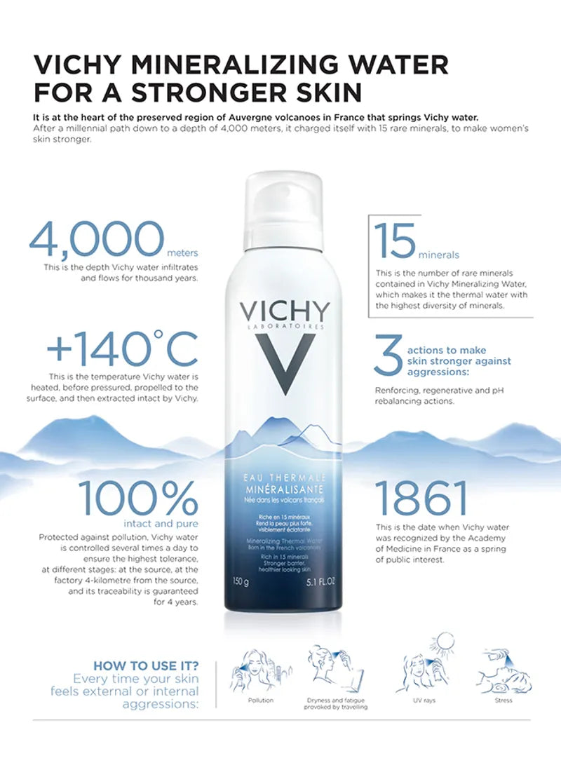 Vichy Mineralizing Thermal Water, Hydrating Face Mist with Natural Antioxidants  150ml