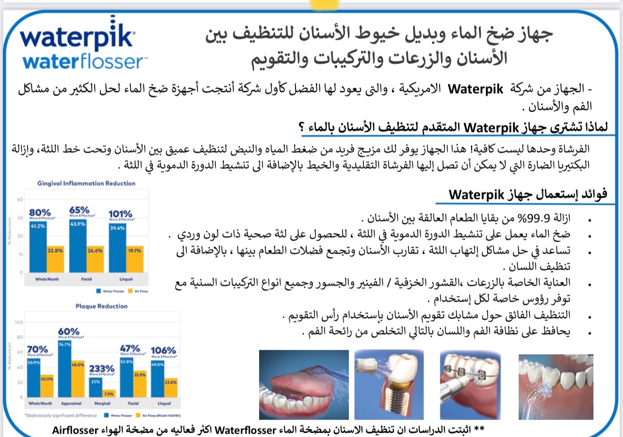 Waterpik water flooser | Jordan | Amman - the health boutique